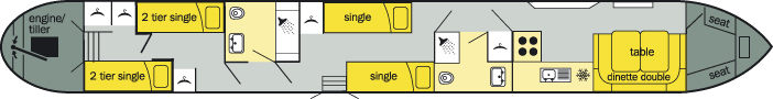 The layout of The Cap-Gosling Class canal boat